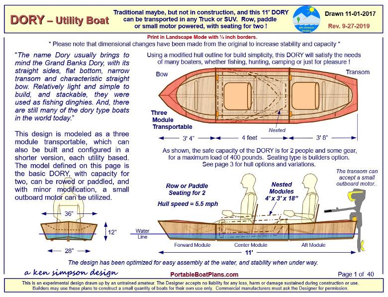 Boats And Streams Aptitude Tricks Zero Diy Jon Boat Blueprints Name